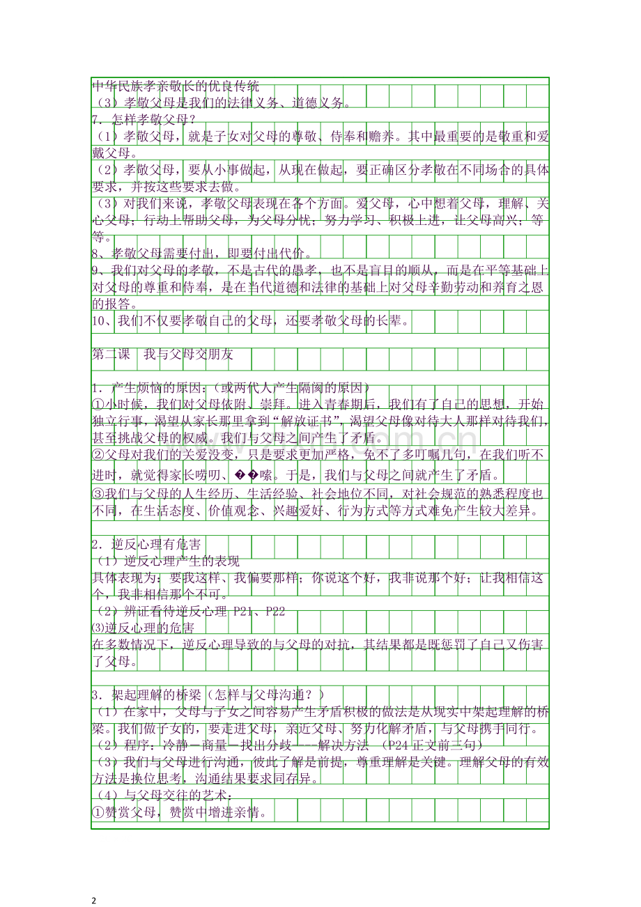 2016八年级政治上册知识点归纳总结.docx_第2页