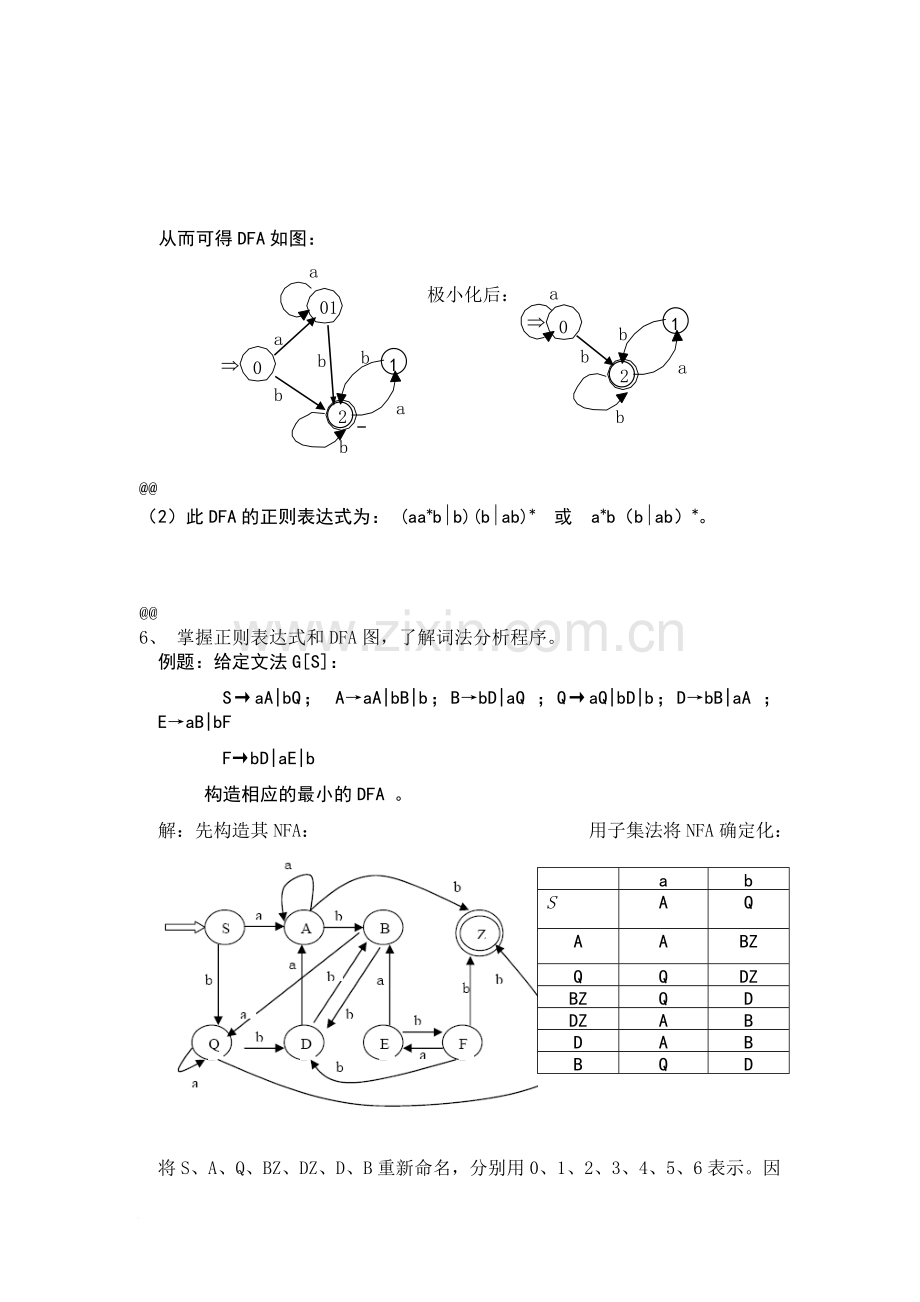 编译原理复习大纲lk.doc_第3页