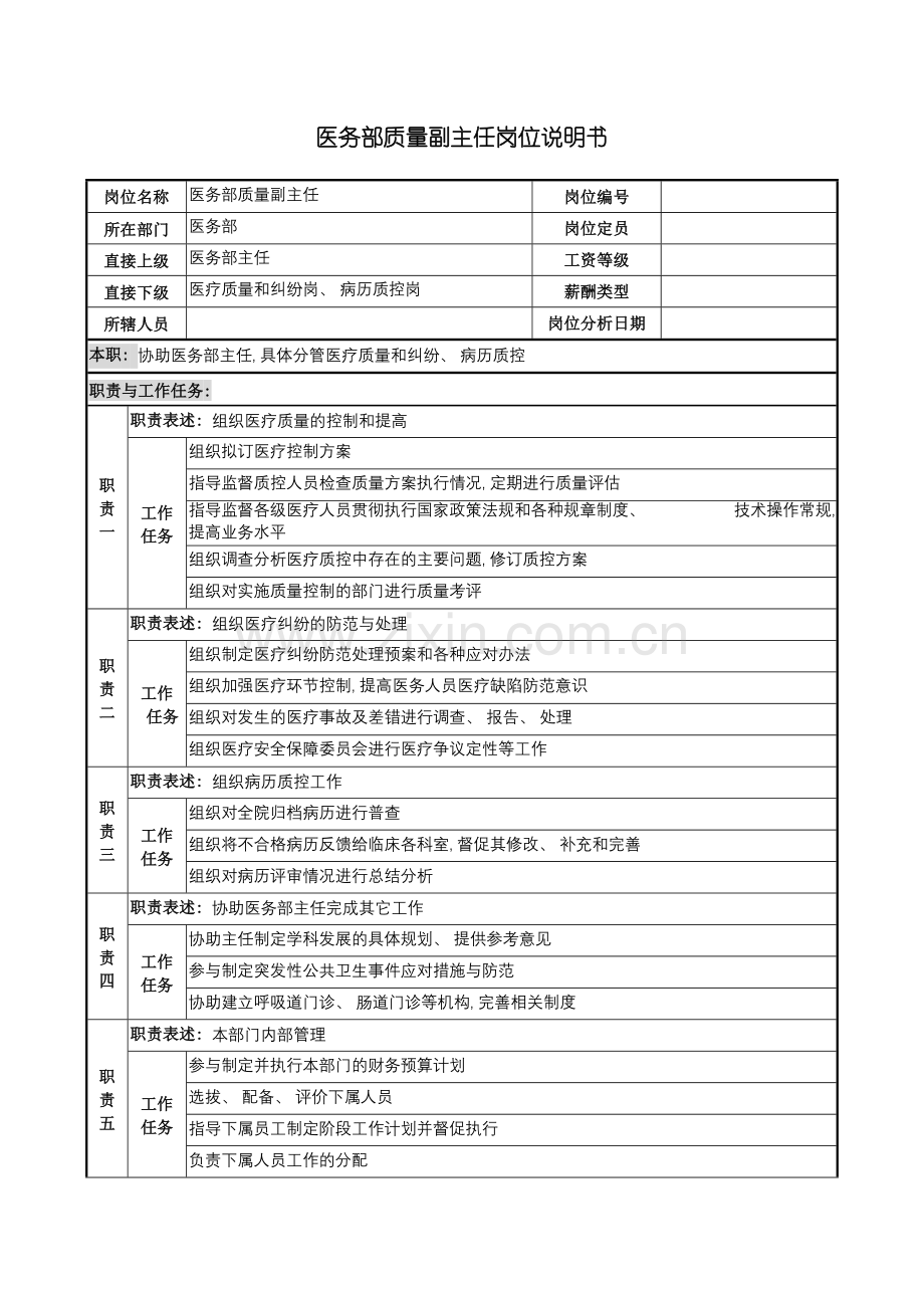 医务部质量副主任岗位说明书.doc_第2页