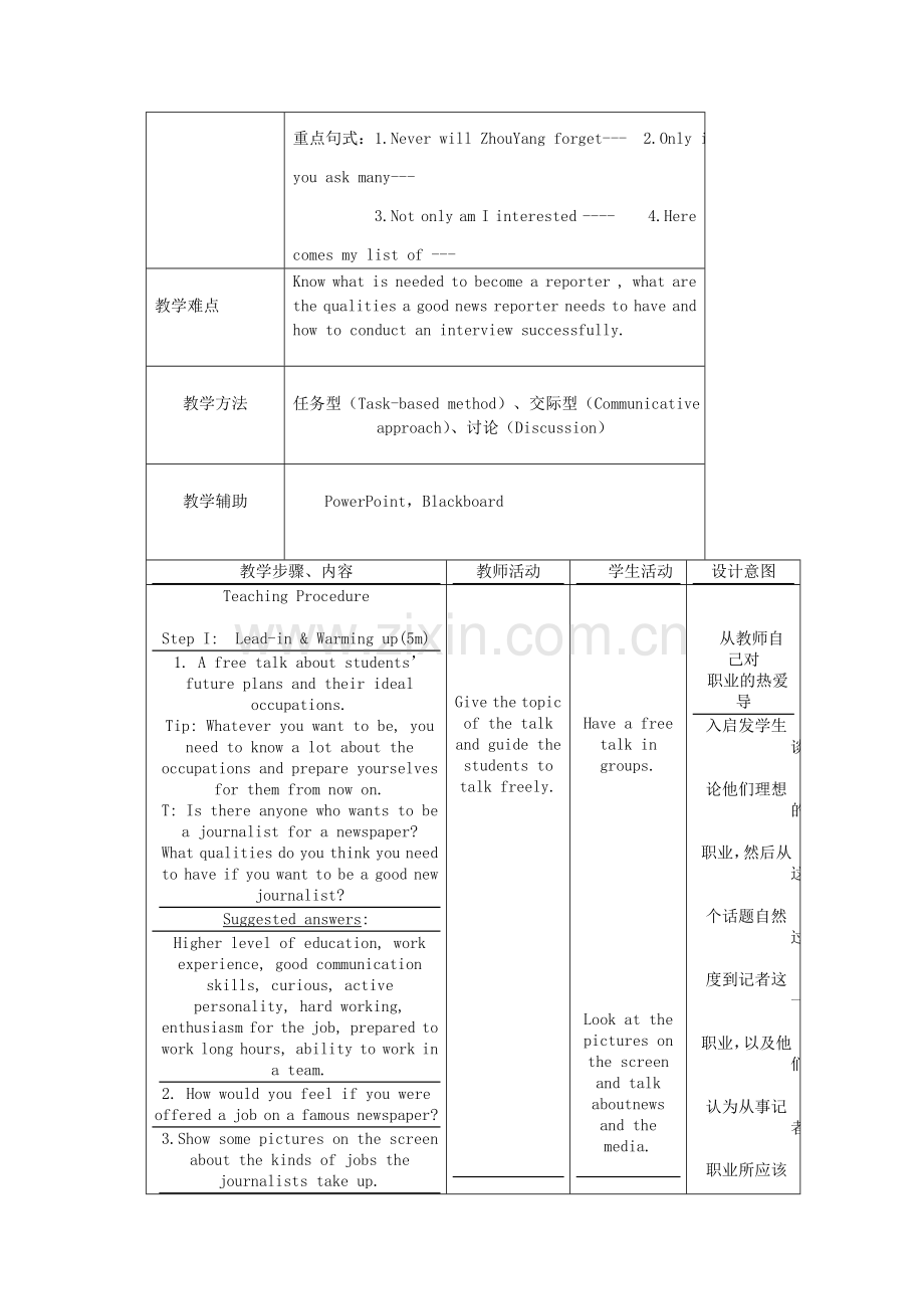 高中新课标英语教案设计：MyFirstWorkAssignment正式版.doc_第2页