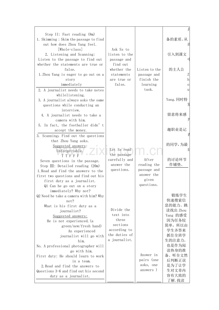 高中新课标英语教案设计：MyFirstWorkAssignment正式版.doc_第3页