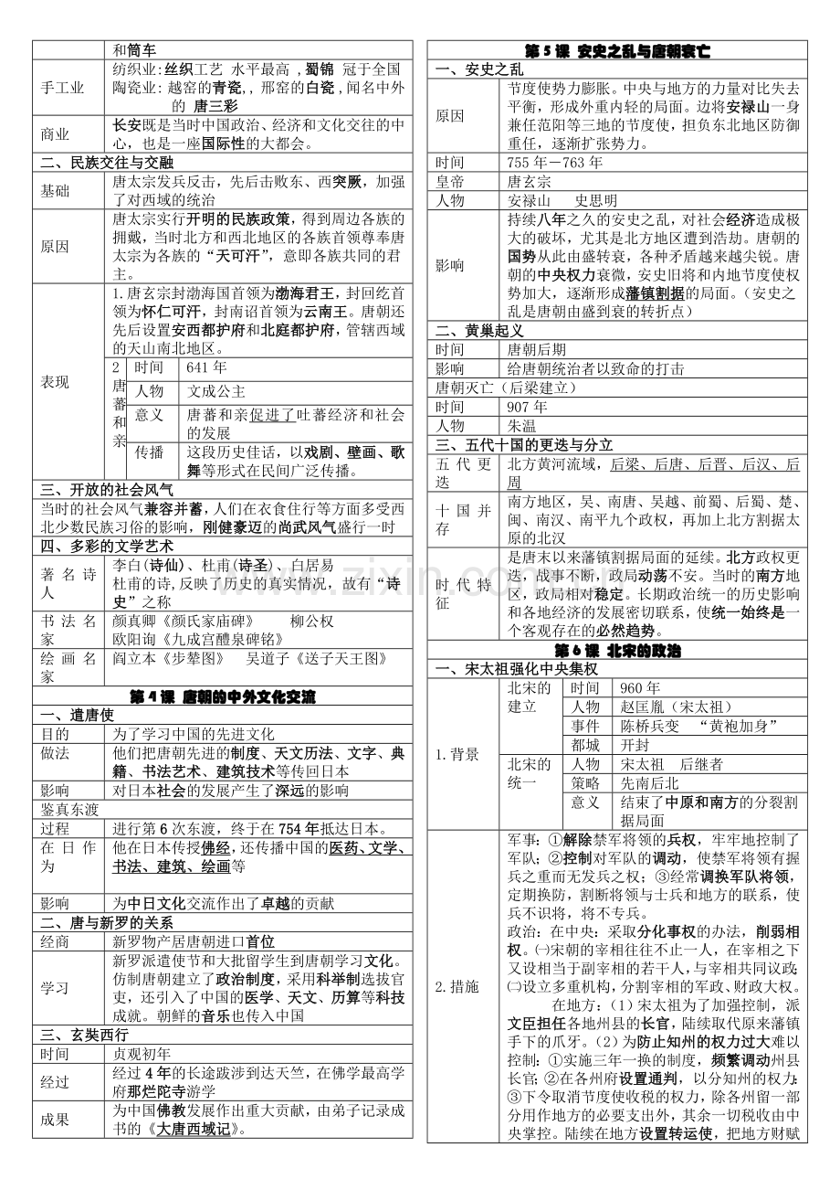 2019部编版七年级下册历史知识点复习表格.doc_第2页