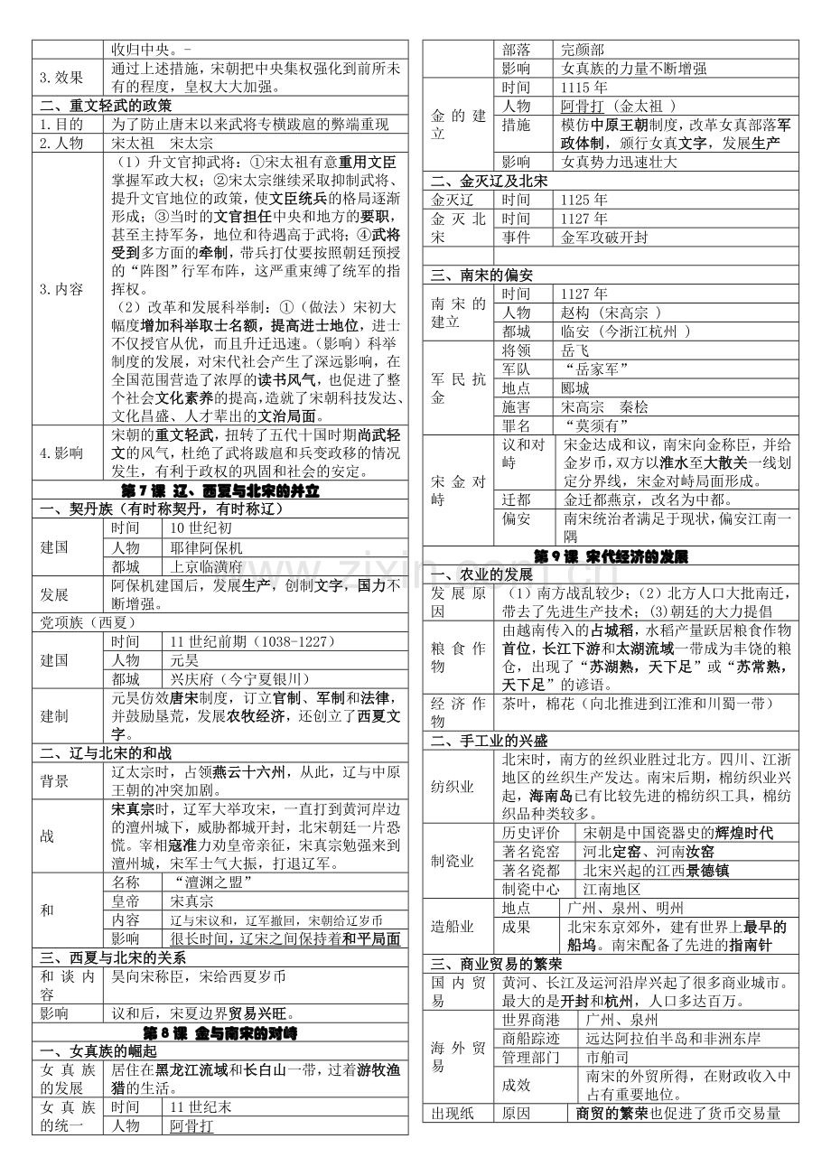 2019部编版七年级下册历史知识点复习表格.doc_第3页