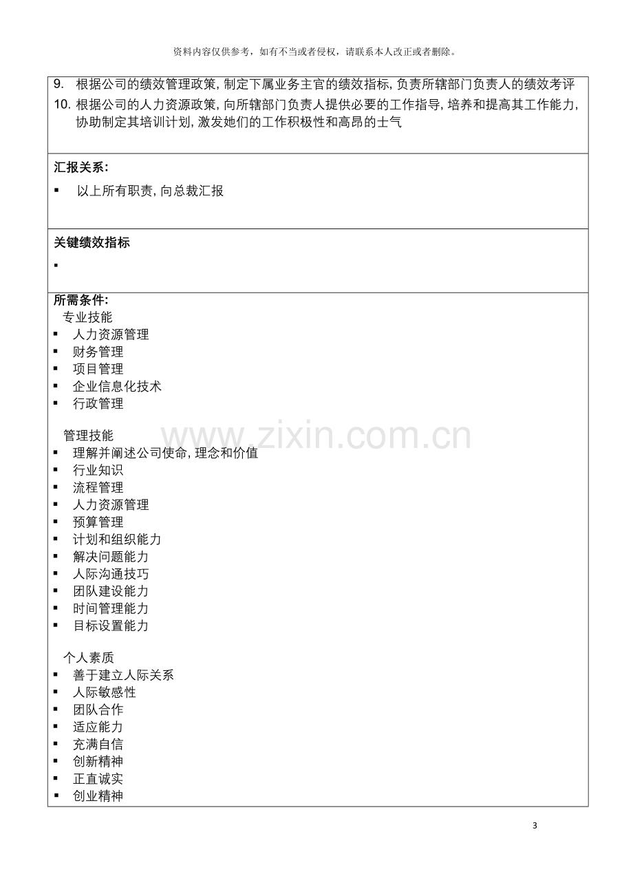 信息科技集团综合管理体系分管高管岗位说明书.doc_第3页