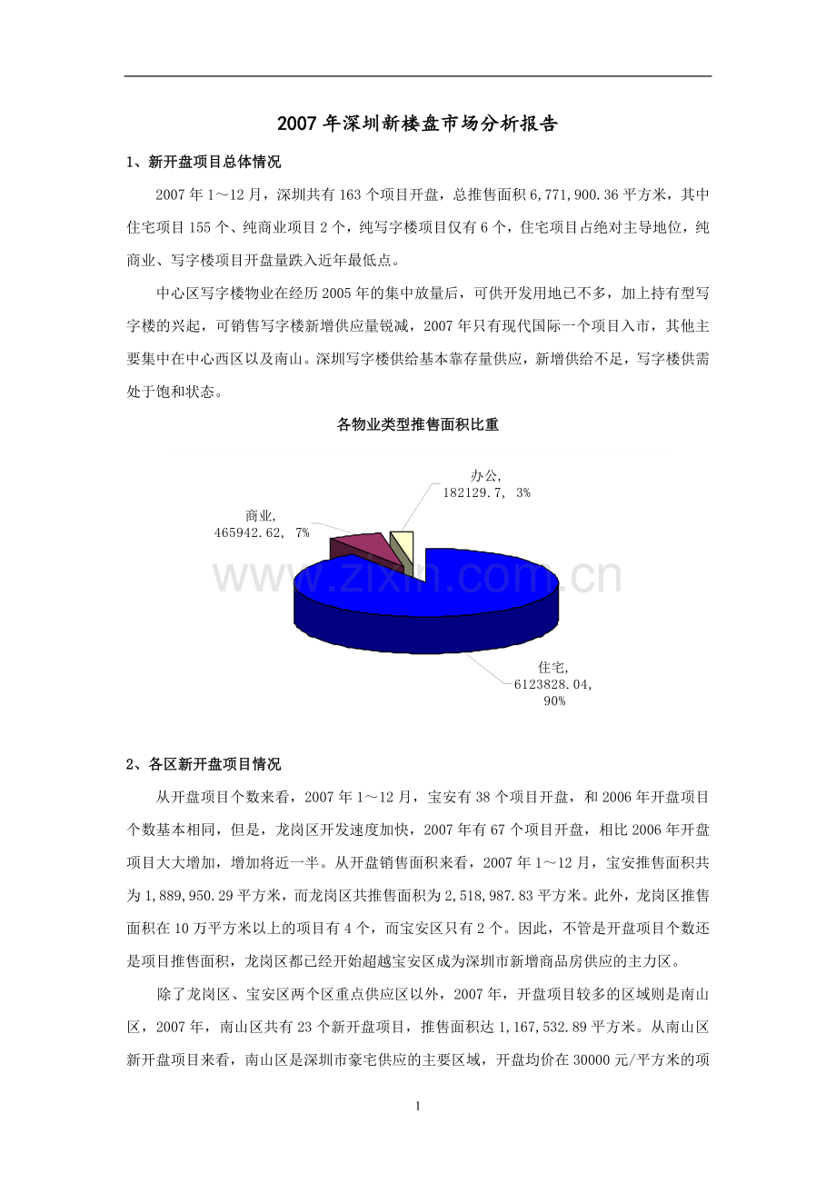 深圳新楼盘市场分析报告.doc_第1页