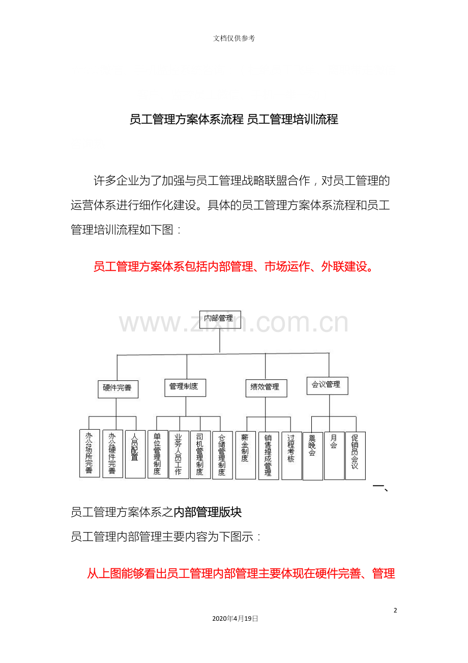 员工管理方案体系流程员工管理培训流程.docx_第2页