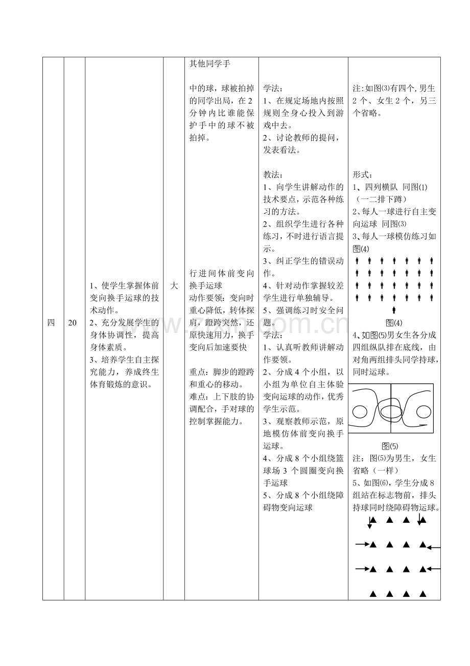 篮球行进间体前变向换手运球教案.doc_第2页