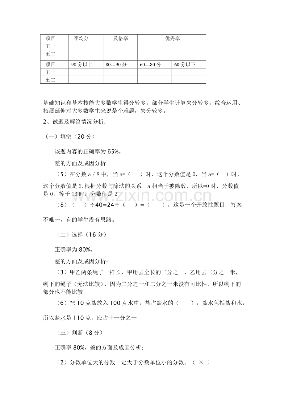 青岛版五年级下册数学期中试卷分析.doc_第2页