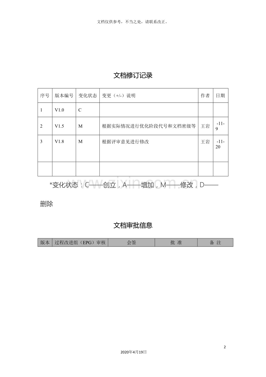 PRD产品开发项目文档管理规范.doc_第3页