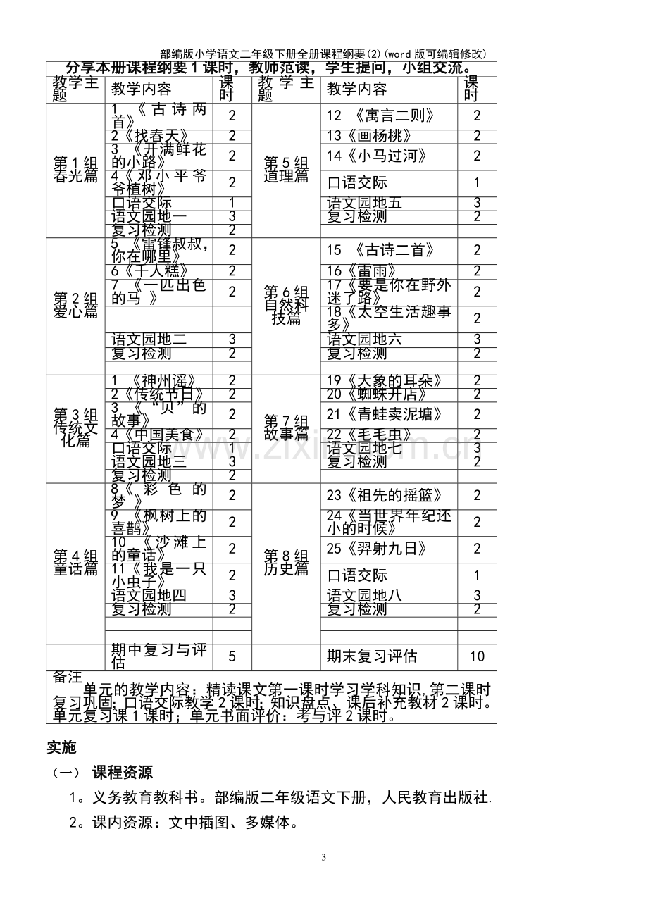 部编版小学语文二年级下册全册课程纲要(2).pdf_第3页