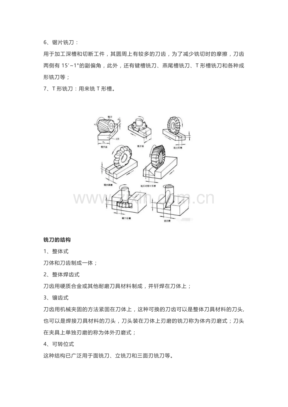 铣刀直径、铣刀分类及结构.doc_第3页