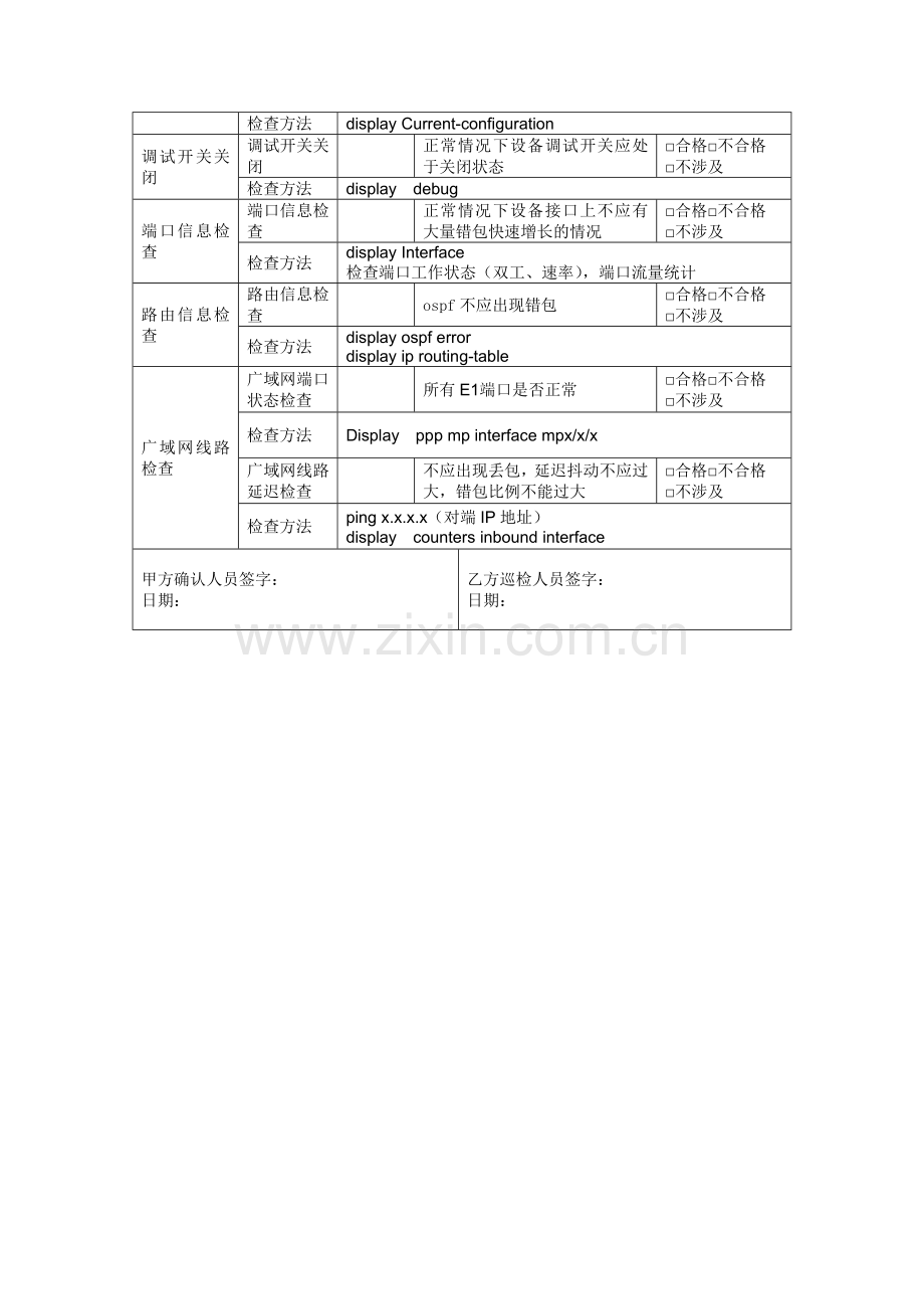 网络类-设备巡检记录表.doc_第2页