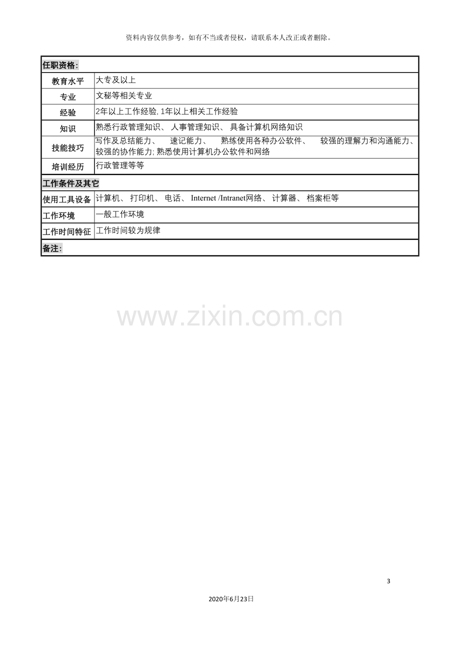 化妆品公司内勤岗岗位说明书.doc_第3页