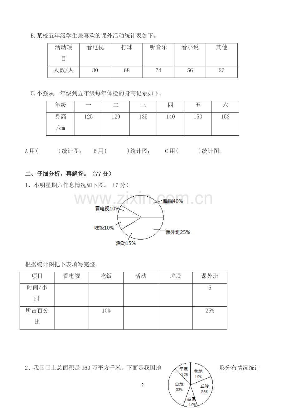 苏教版小学六年级数学下册第1单元《扇形统计图》综合练习题附答案.doc_第2页