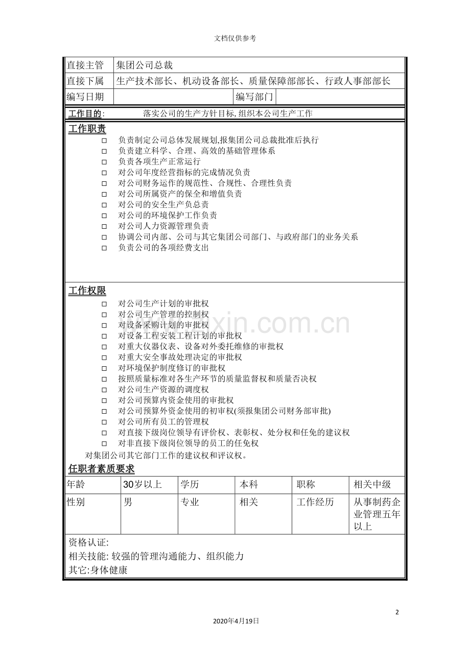 制药公司总经理岗位职责.doc_第2页