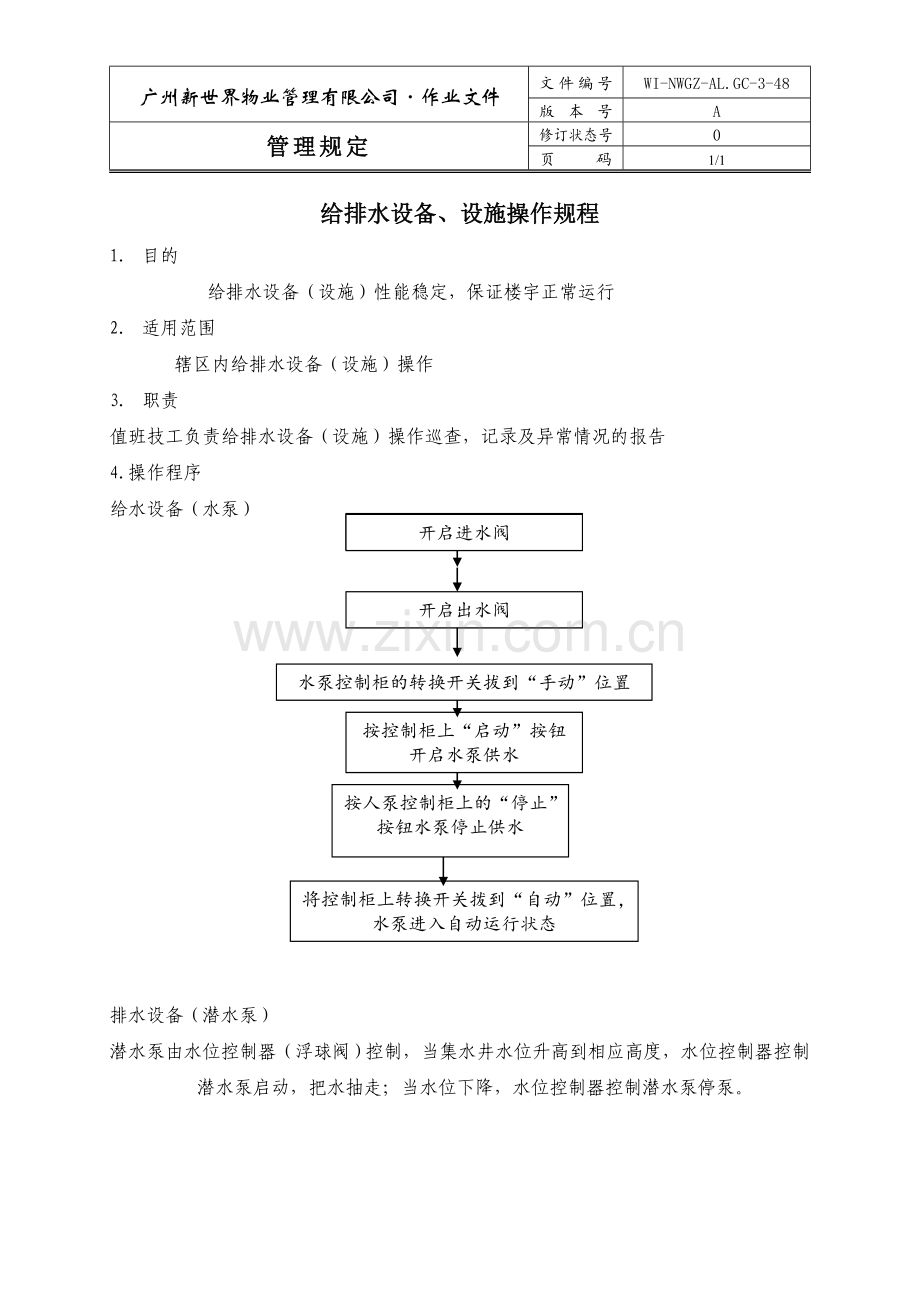 给排水设备、设施操作规程WINWGZAL.GC348.doc_第1页