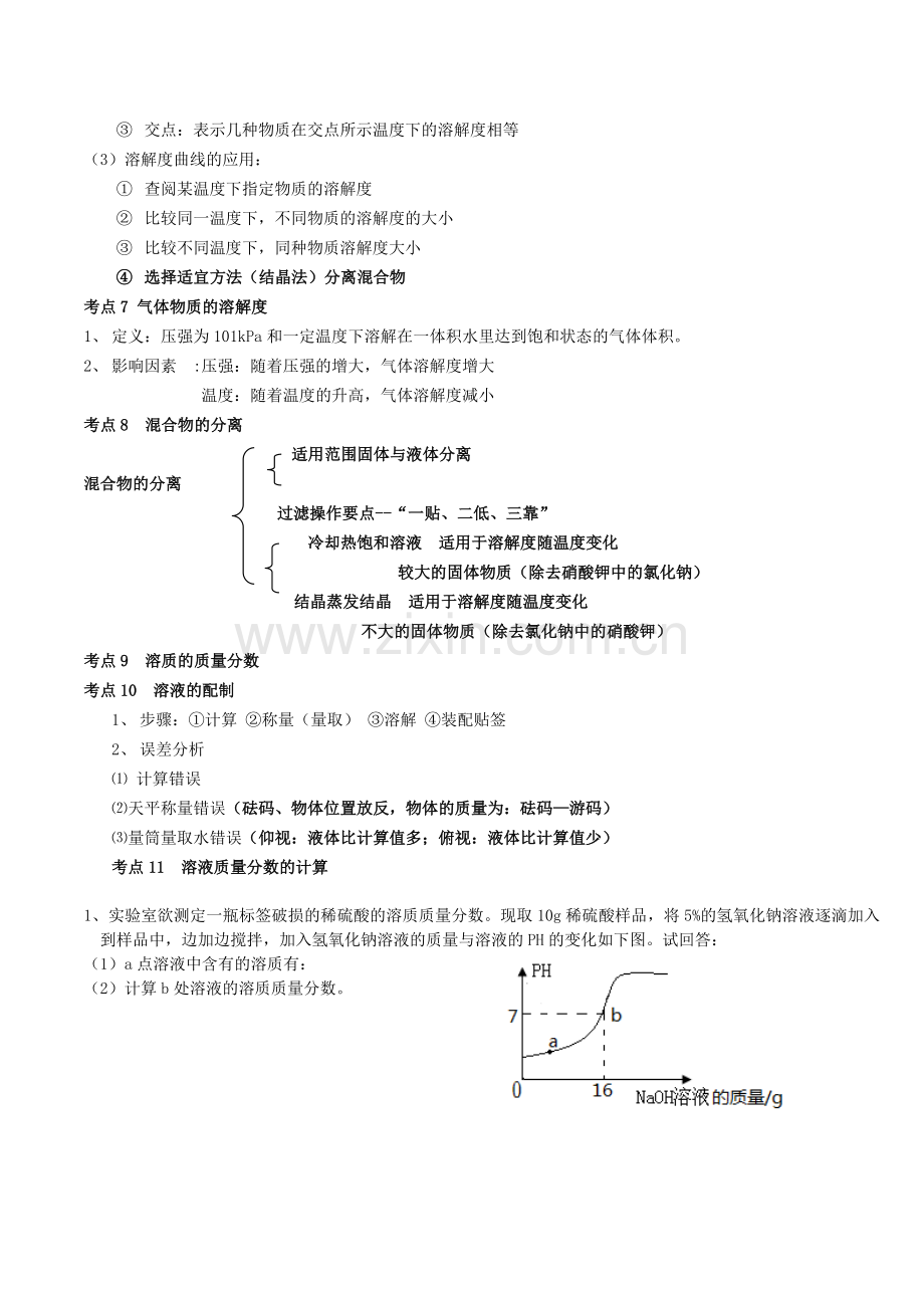 初中化学溶液专题复习精华讲义.doc_第2页