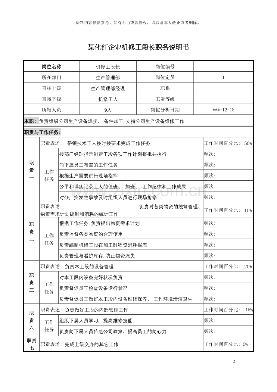 化纤企业机修工段长职务说明书.doc_第2页