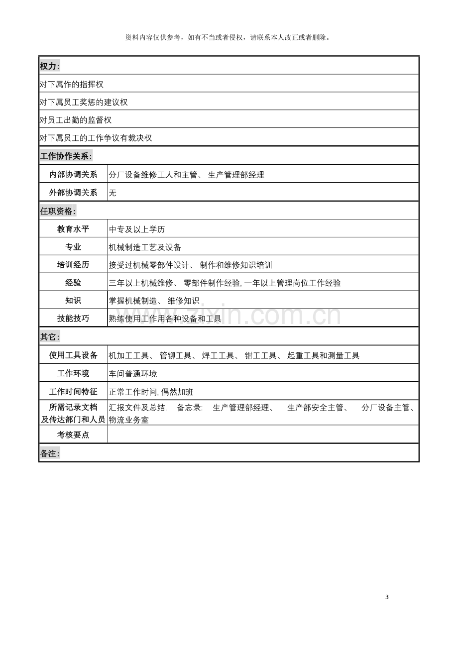 化纤企业机修工段长职务说明书.doc_第3页