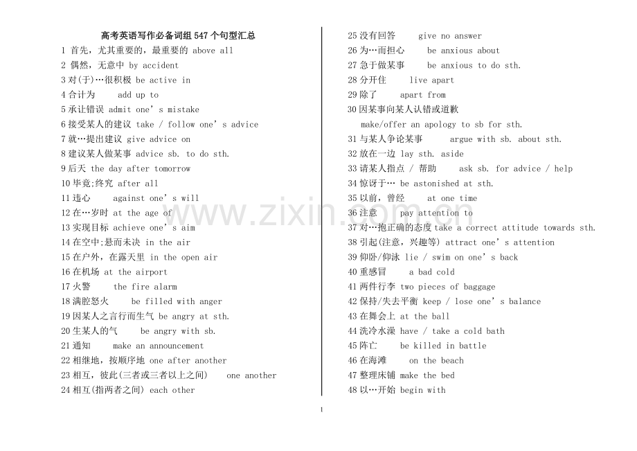 高考英语必备词组500个句型汇总.doc_第1页