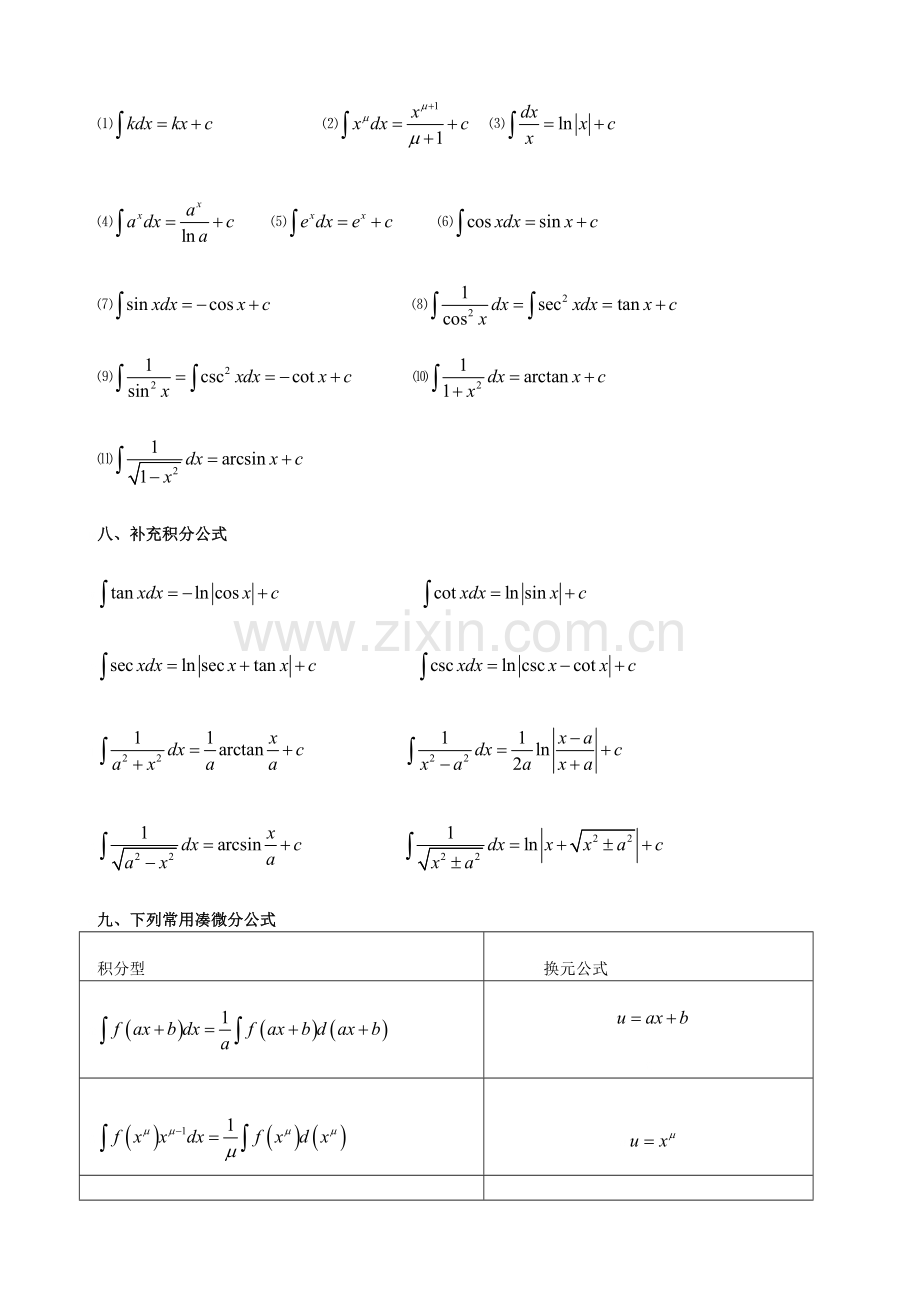 高数微积分公式大全.doc_第3页