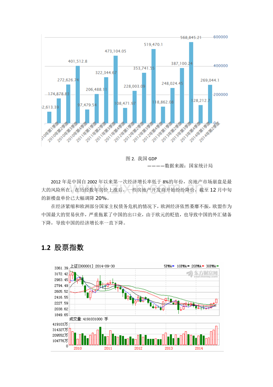 建设银行财务股票投资分析报告.doc_第3页