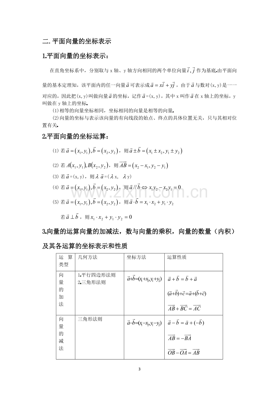 高中数学平面向量知识点总结及常见题型.doc_第3页