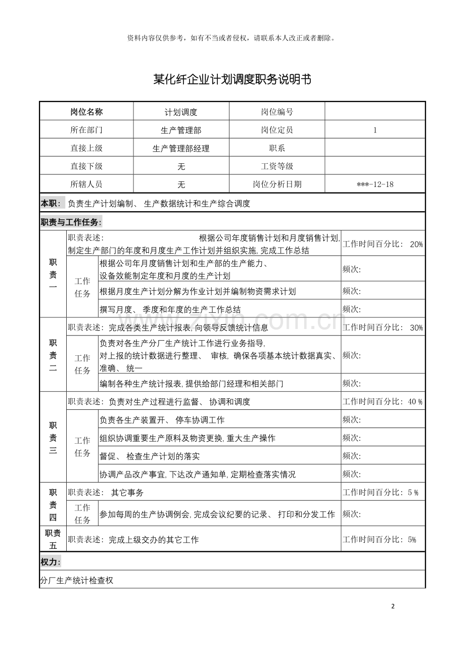 化纤企业计划调度职务说明书.doc_第2页