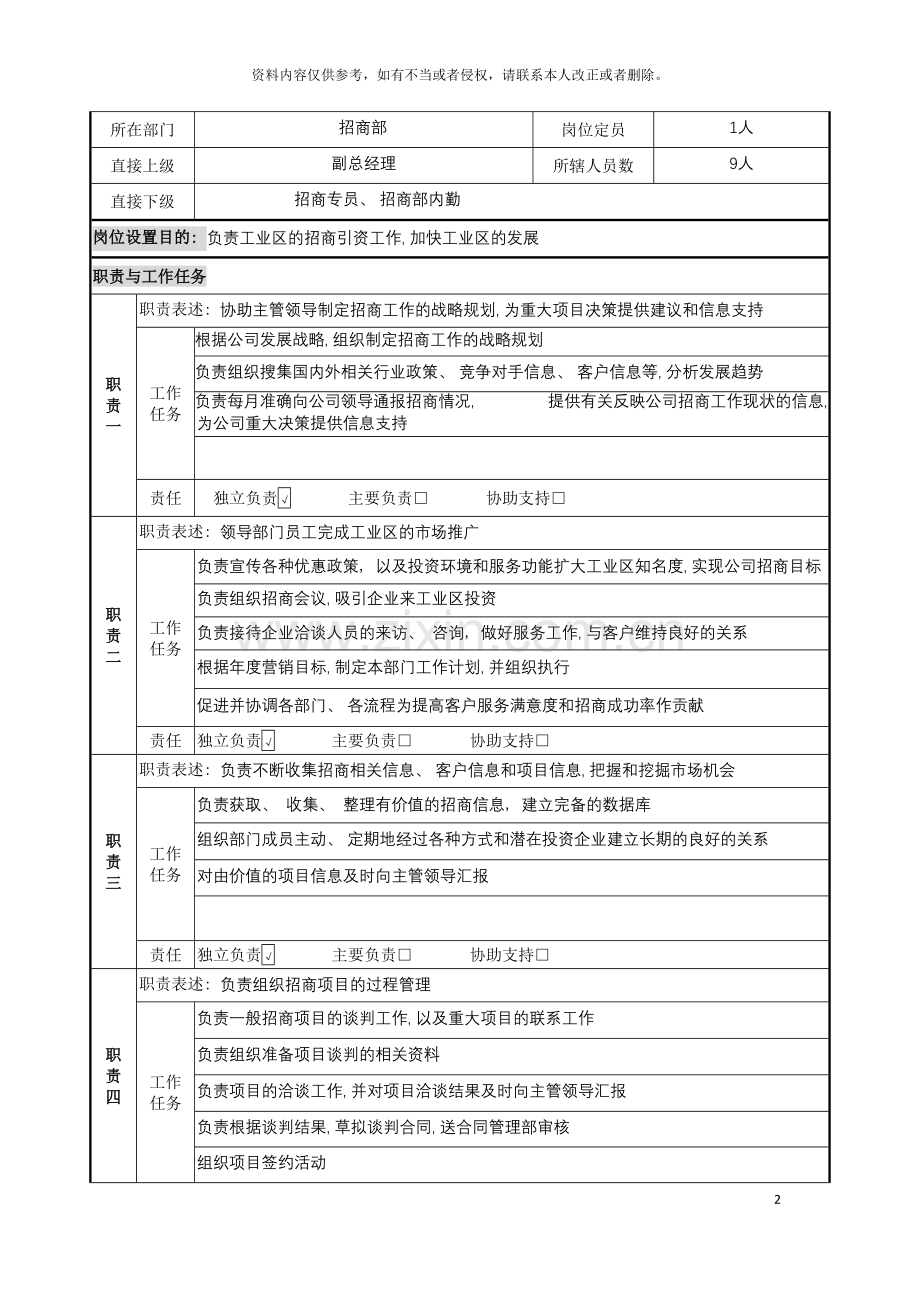 招商部部长岗位说明书模板.doc_第2页