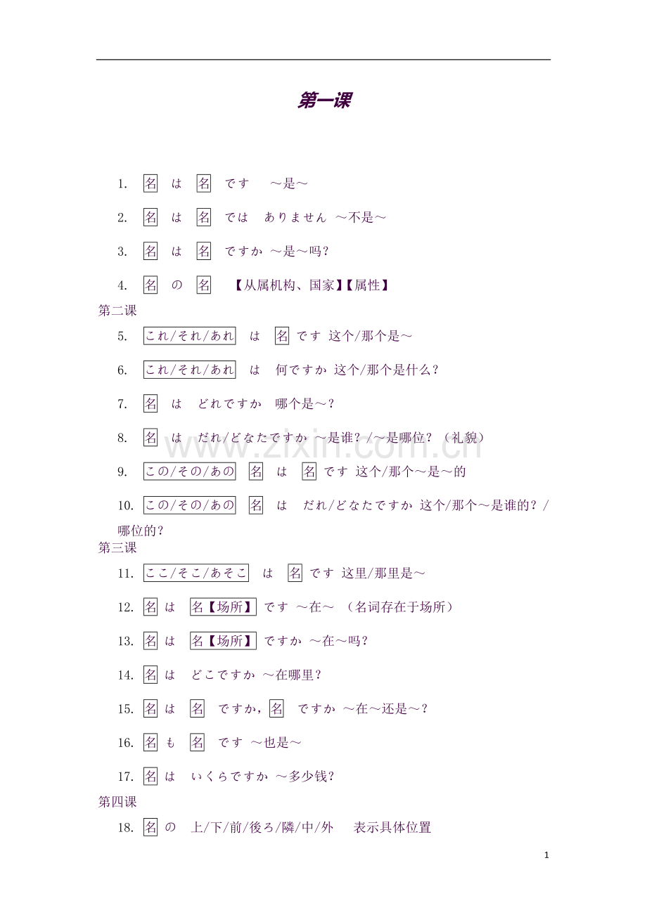 中日交流标准日本语初级上下册复习要点整理.docx_第1页