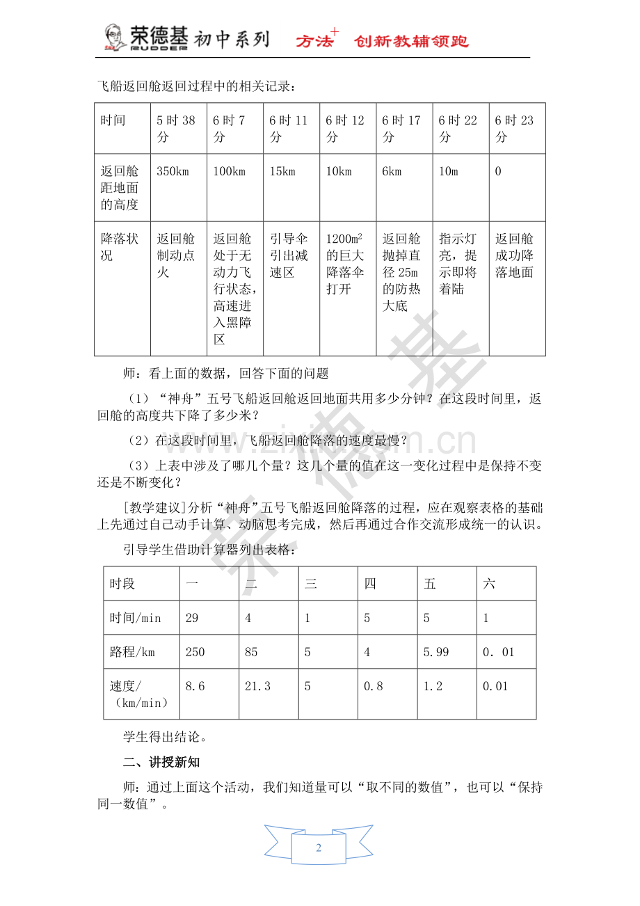 【教学设计】自变量的取值范围.doc_第2页