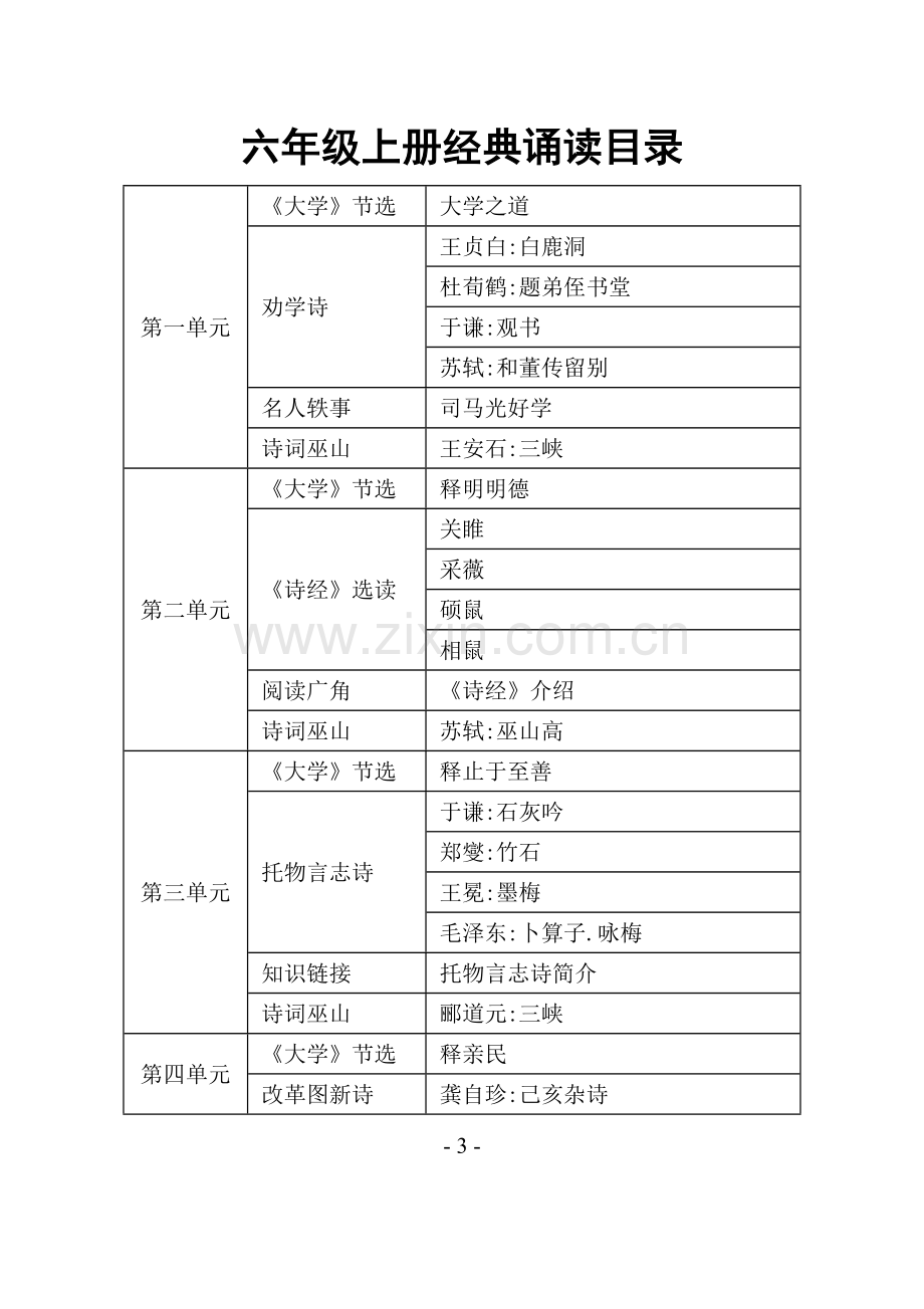 巫师附小六年级经典诵读校本课程教材.doc_第3页