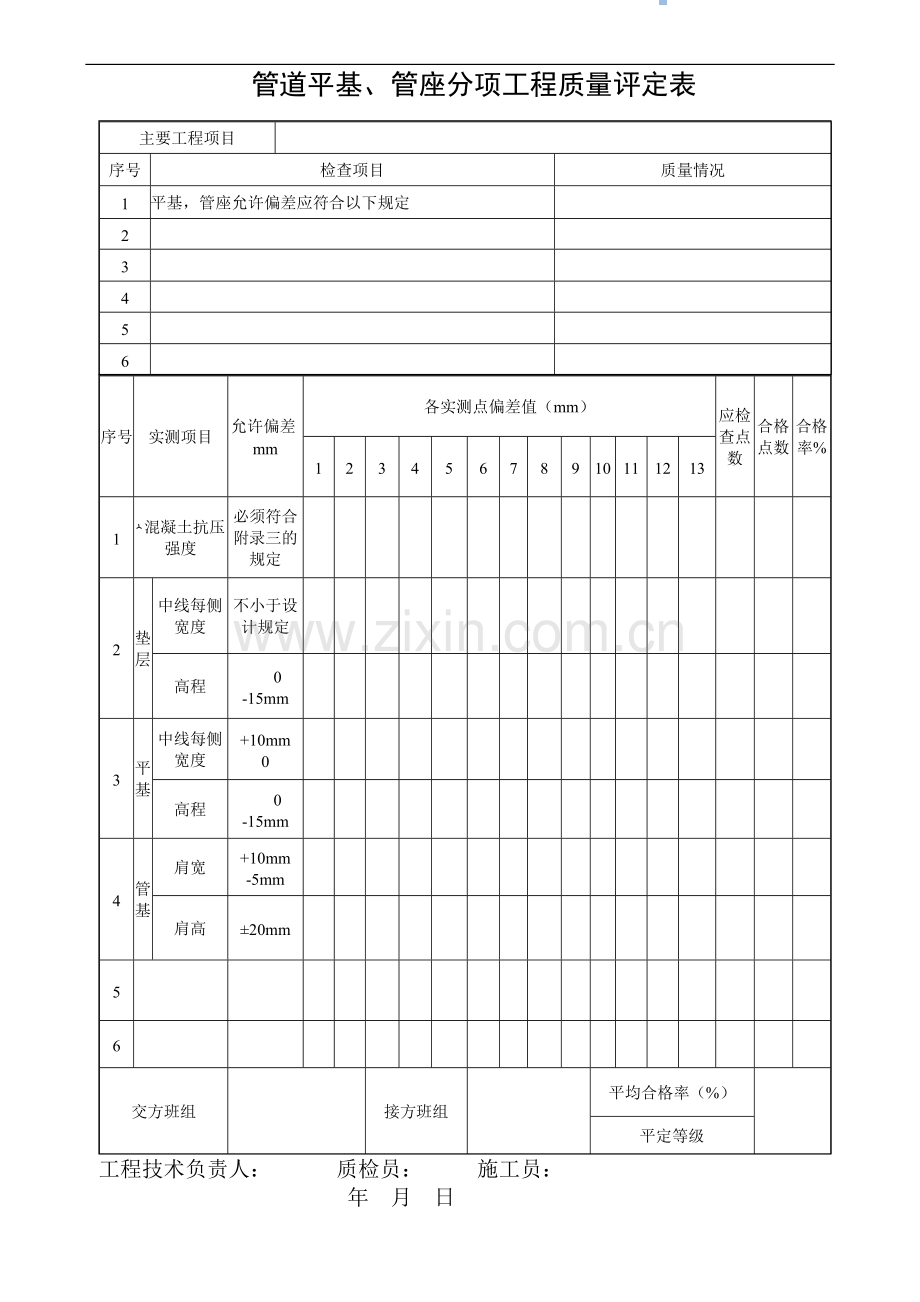 平基、管座分项工质量平定表.doc_第1页