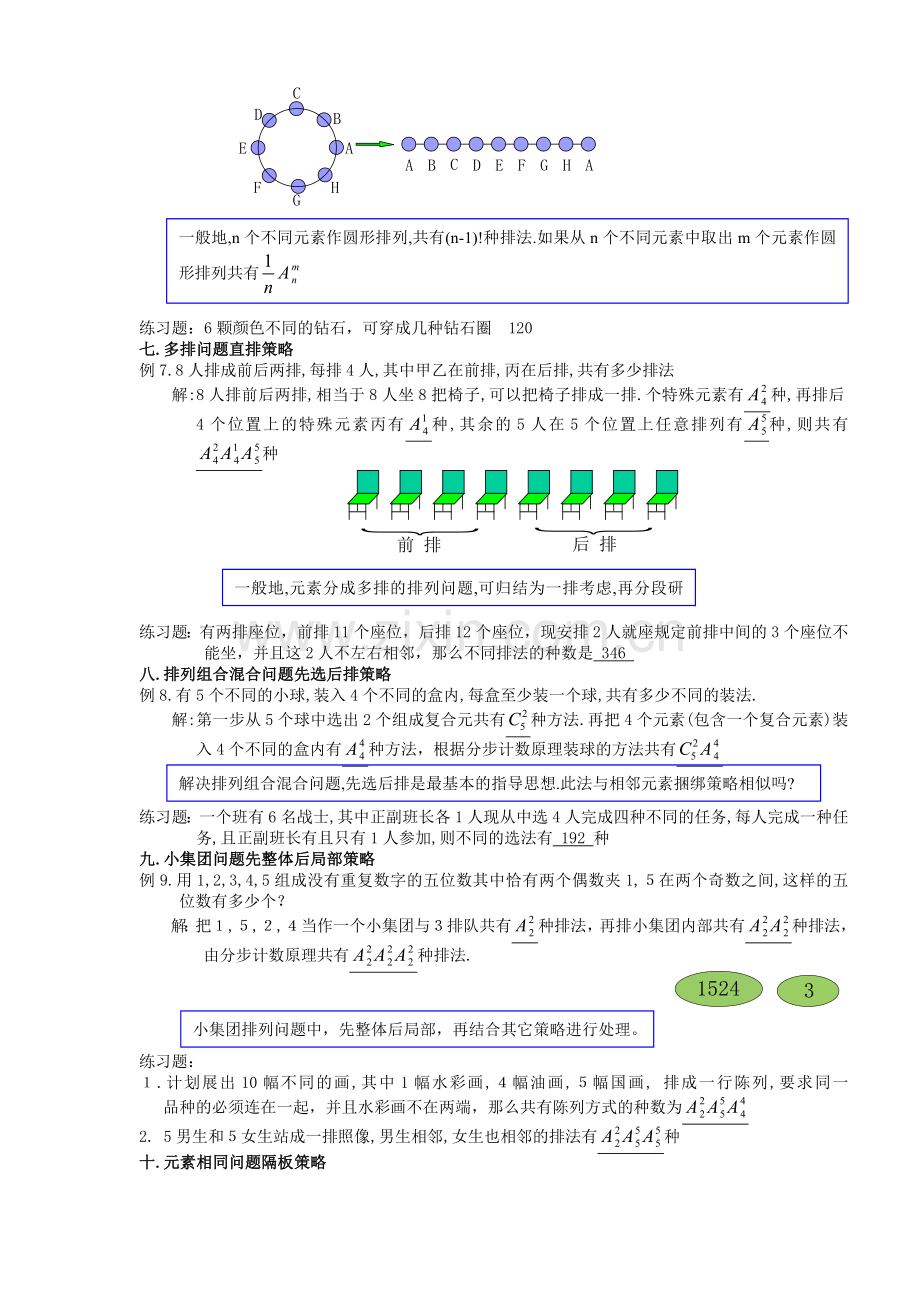 排列组合的二十种解法(排列组合方法总结).doc_第3页