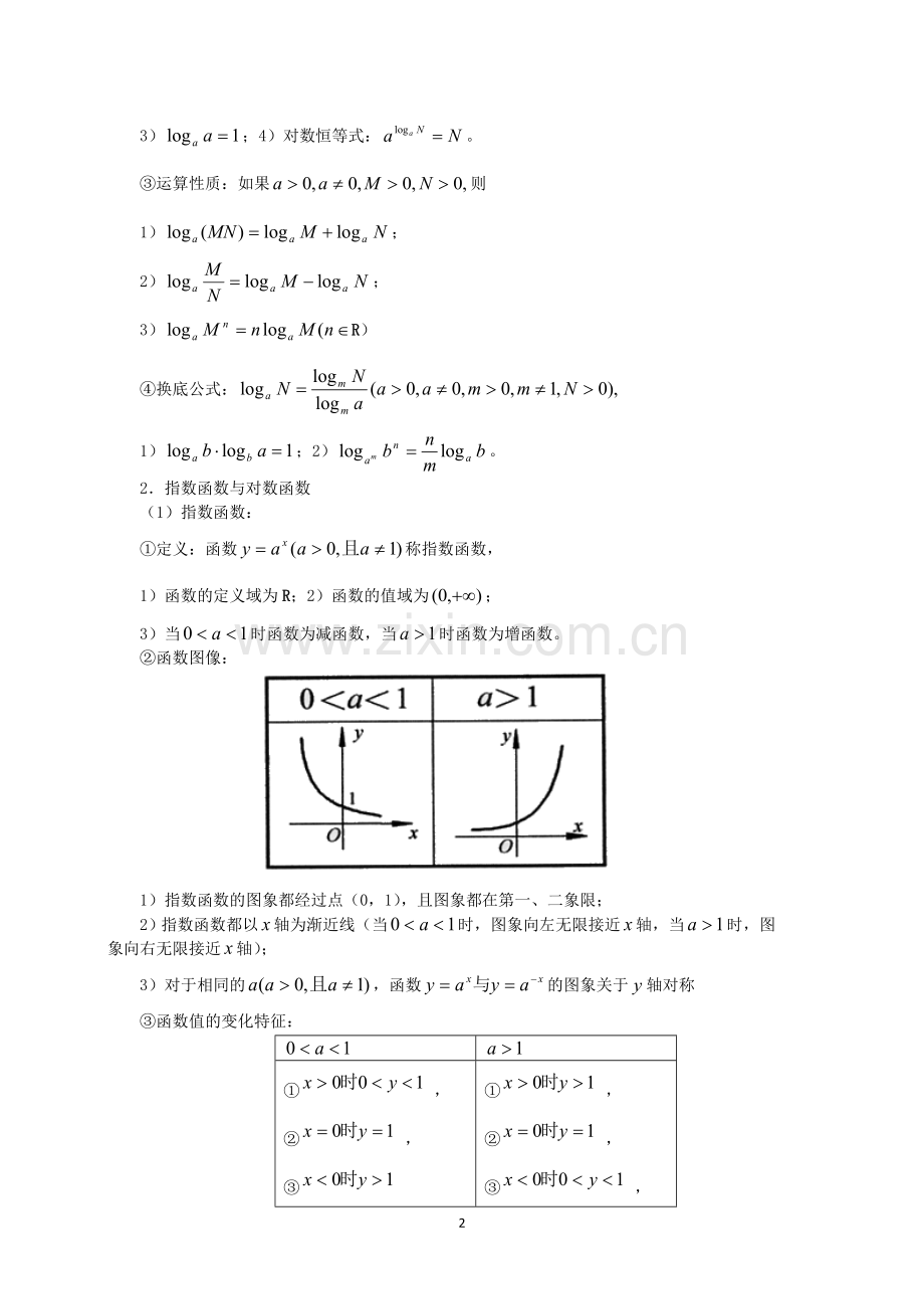 人教版高一数学必修一基本初等函数解析.doc_第2页