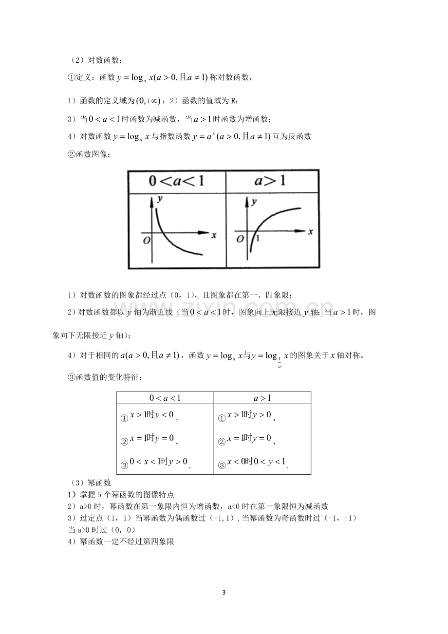 人教版高一数学必修一基本初等函数解析.doc_第3页