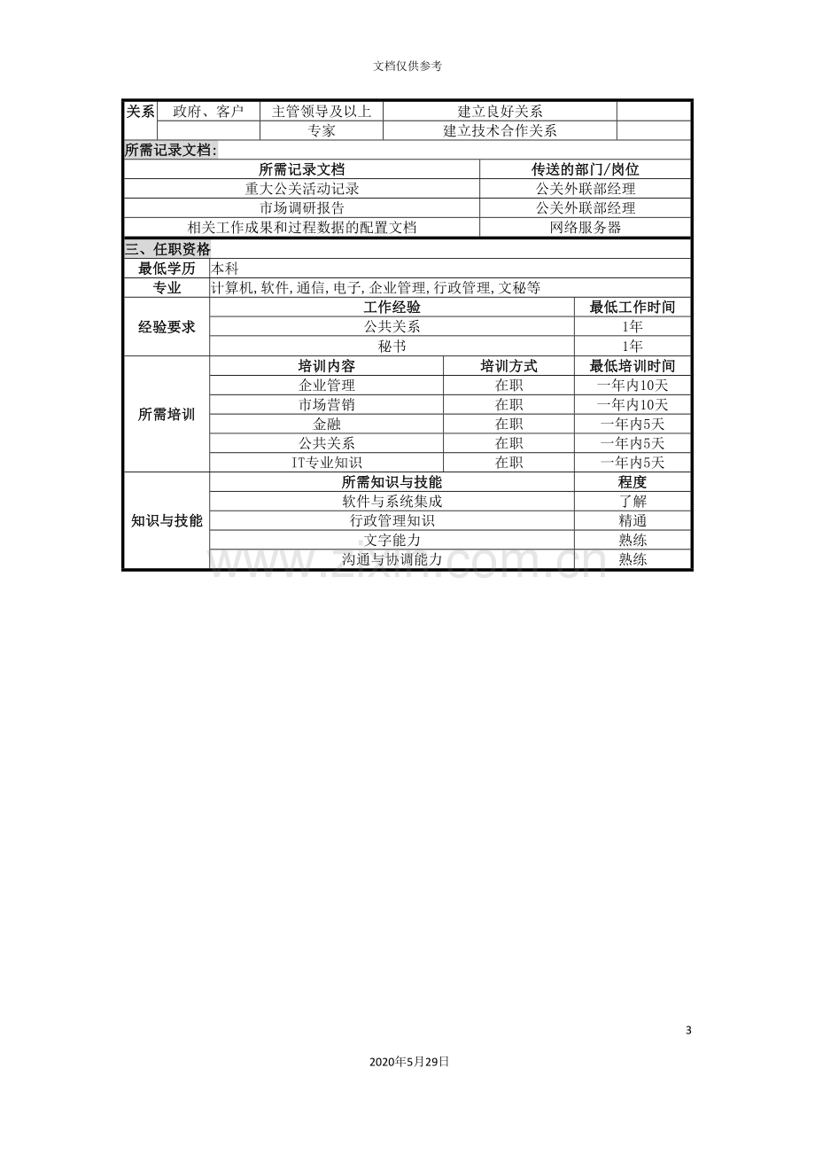 UNIDA信息产业公司公关外联部副经理职位说明书.doc_第3页