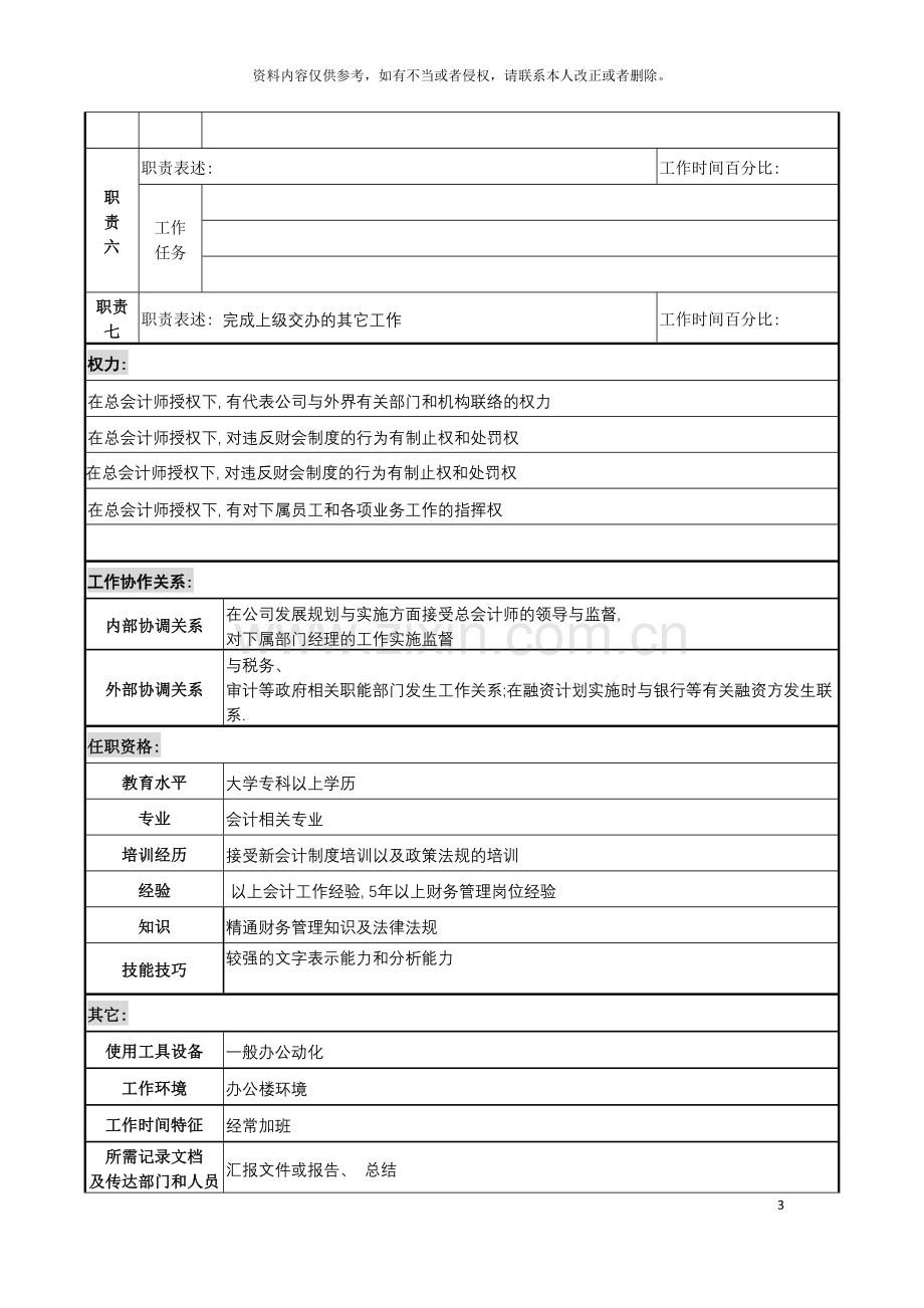 化纤企业总会计师助理职务说明书.doc_第3页