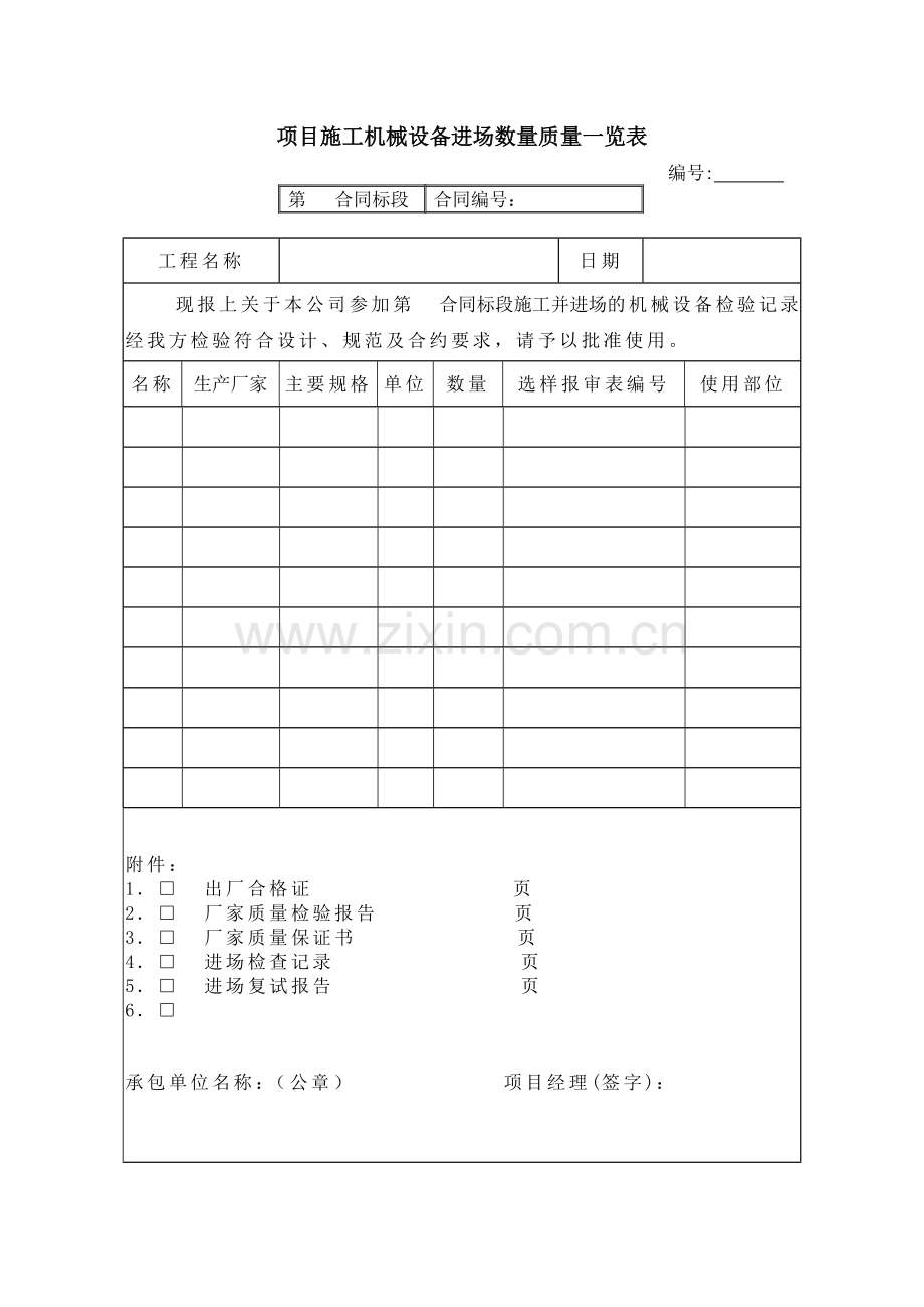 项目施工进场施工机械设备数量质量一览表.docx_第1页