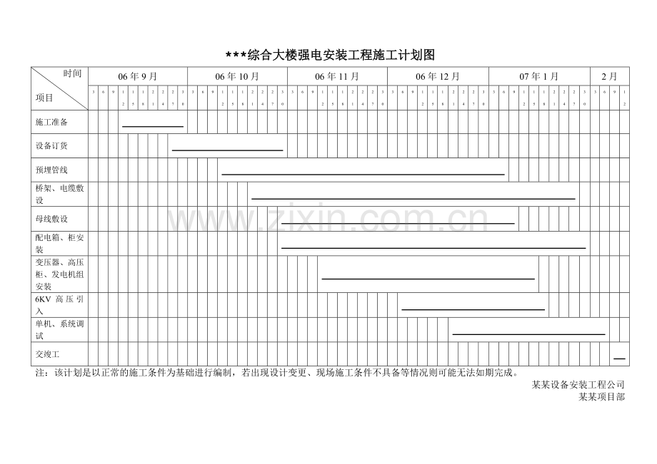 某医院强电安装工程电气施工计划图.doc_第1页