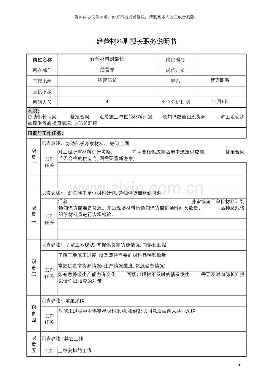 宝地建设集团经营部经营材料副部长职务说明书模板.doc_第2页