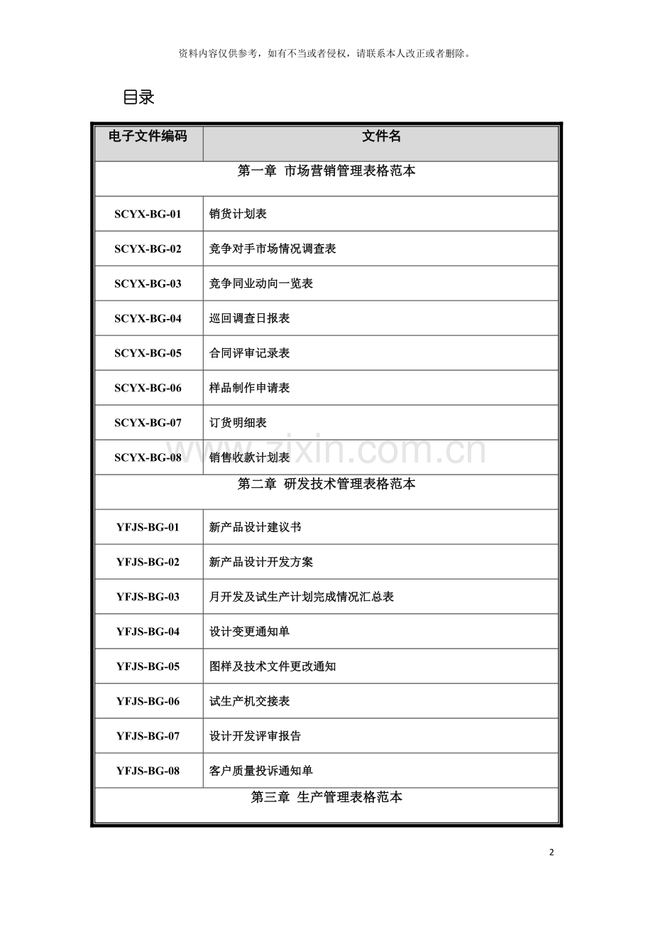 中小企业必备管理表格模板.doc_第2页