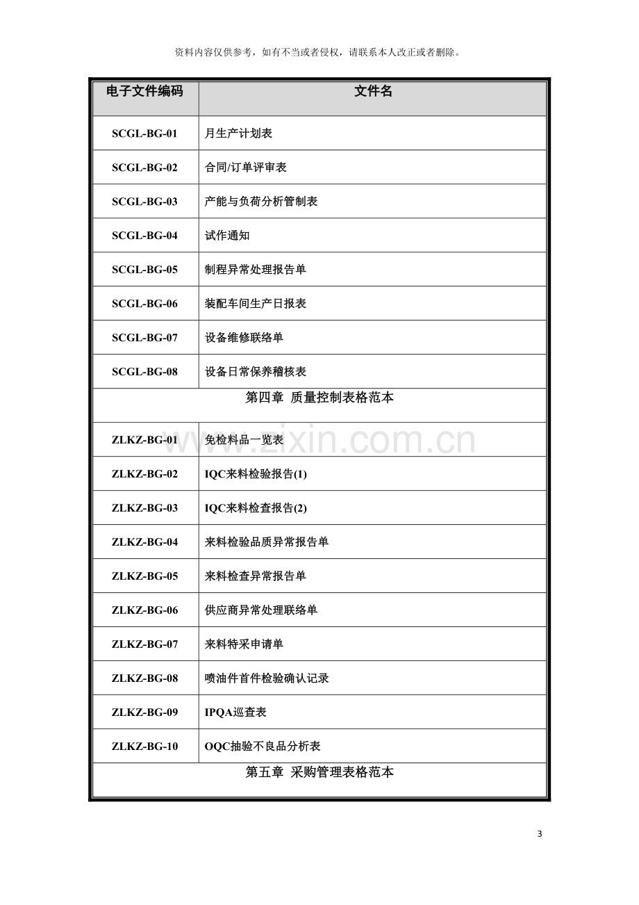 中小企业必备管理表格模板.doc_第3页