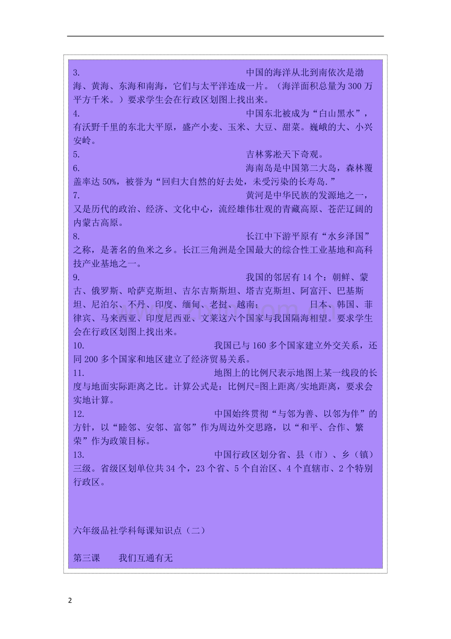 小学六年级品社上册复习教学知识点归纳总结.docx_第2页