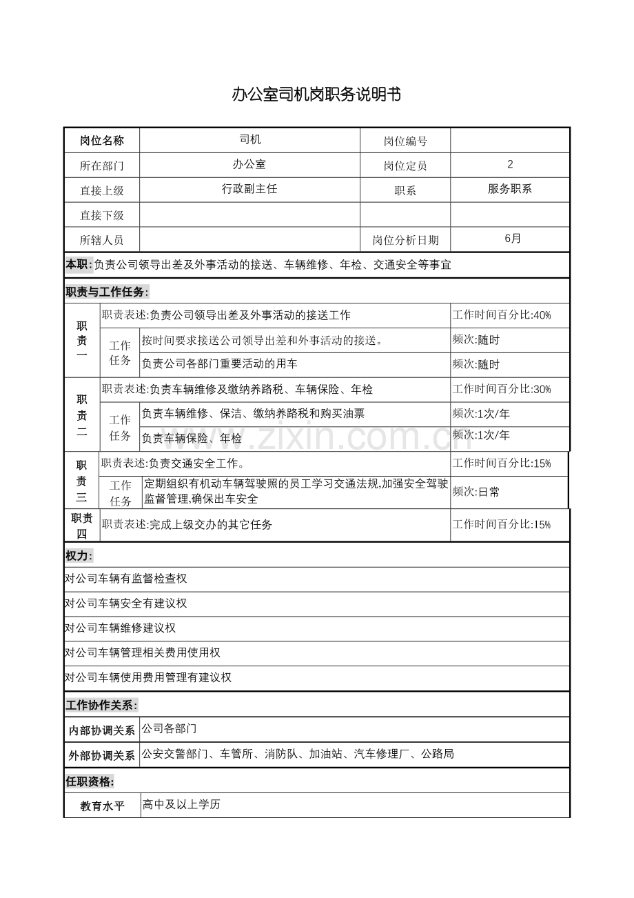 办公室司机岗的职务说明书.doc_第2页