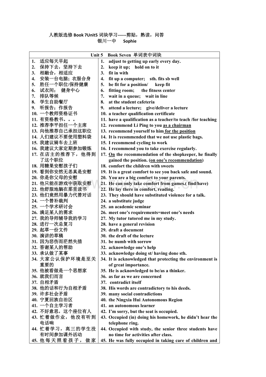 人教版选修7Unit5词块学习.doc_第1页