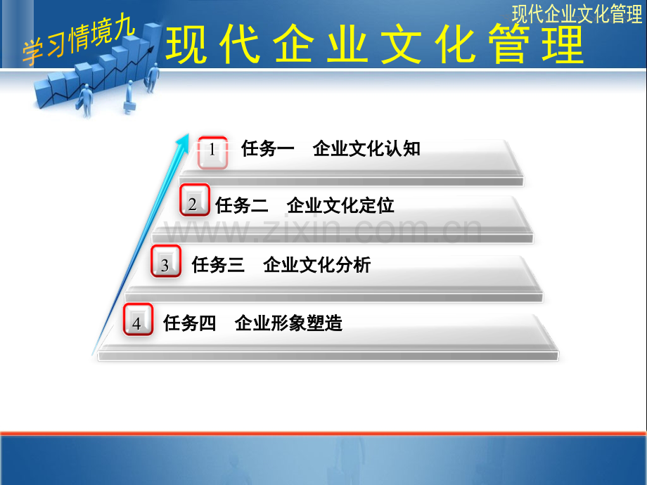 学习情境九-现代企业文化管理.ppt_第1页