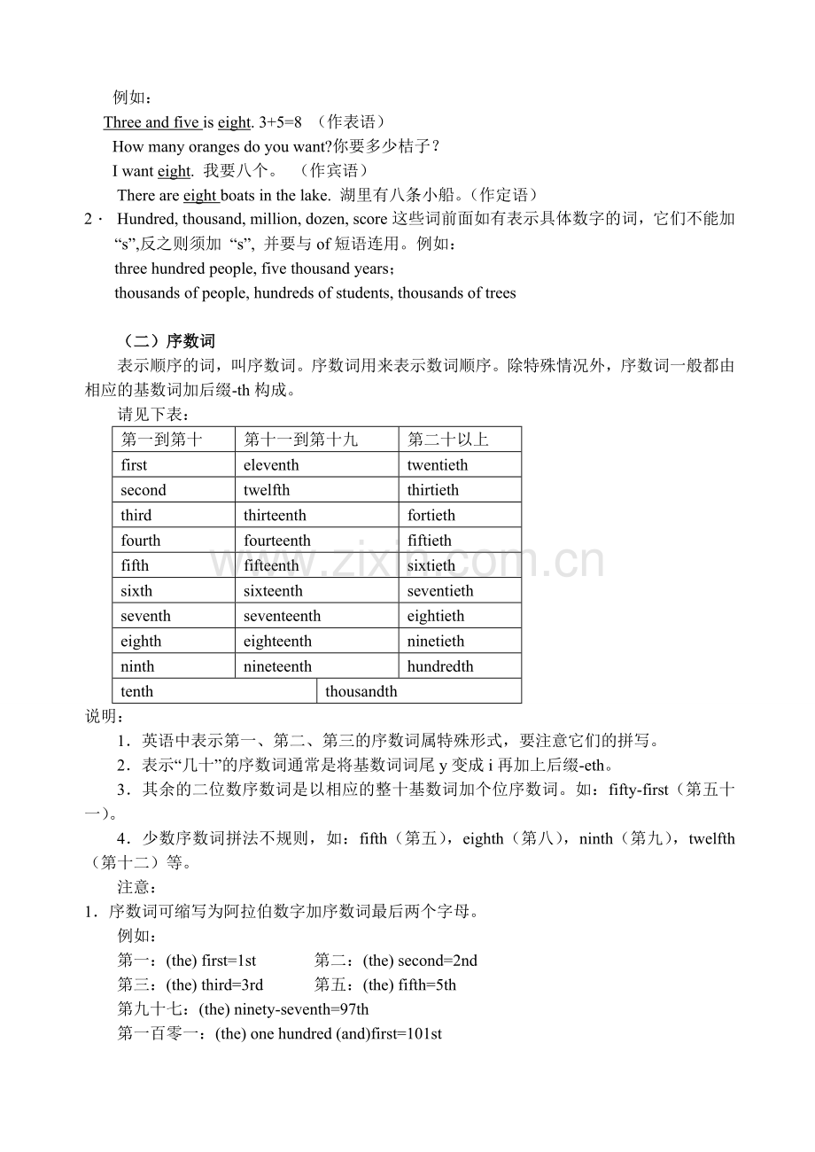 初中英语数词用法总结.doc_第2页