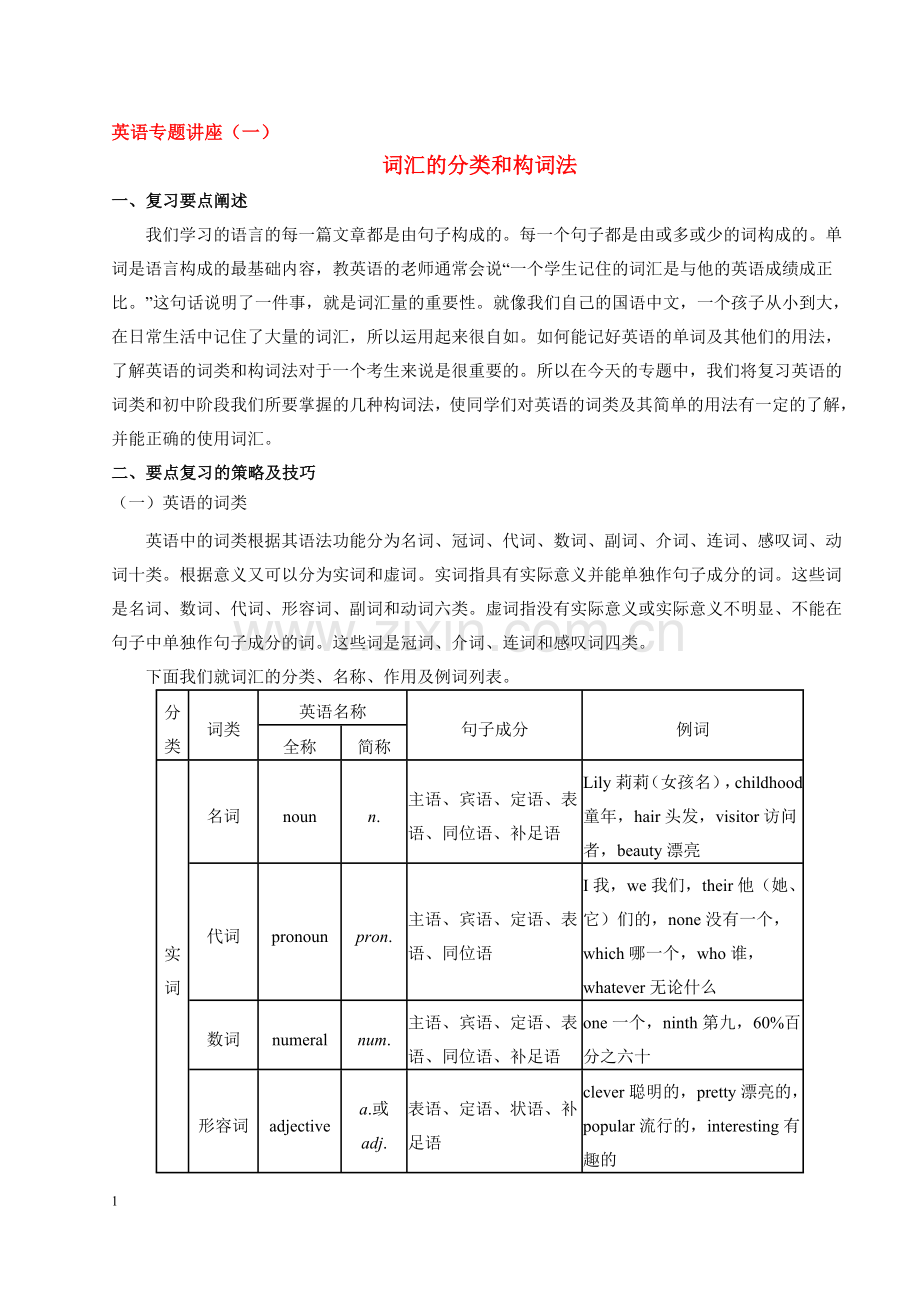 初中英语常用构词法归纳.doc_第1页