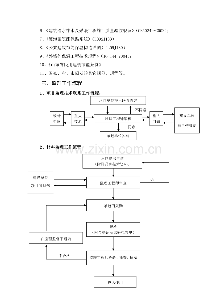 建筑节能保温工程监理实施细则.doc_第2页